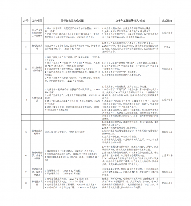 1.城关镇_01