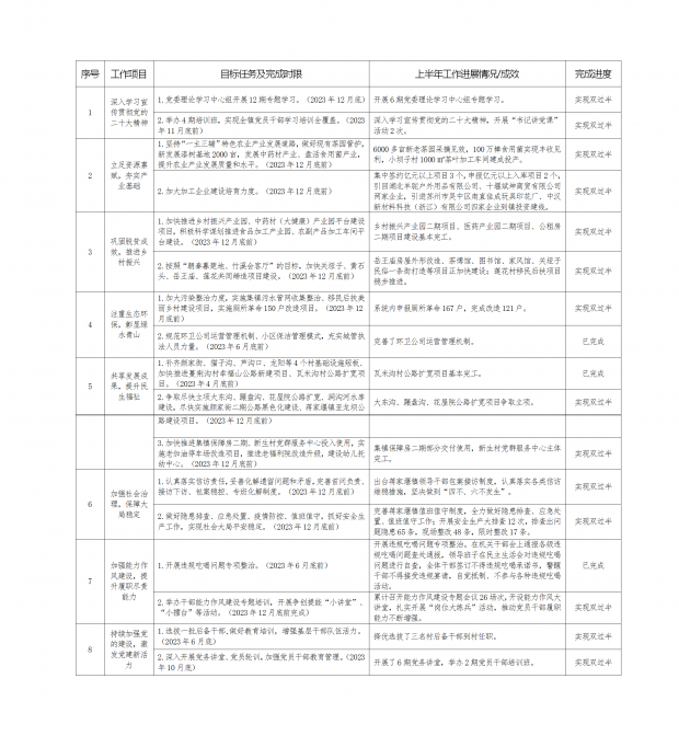 2.蒋家堰镇_01