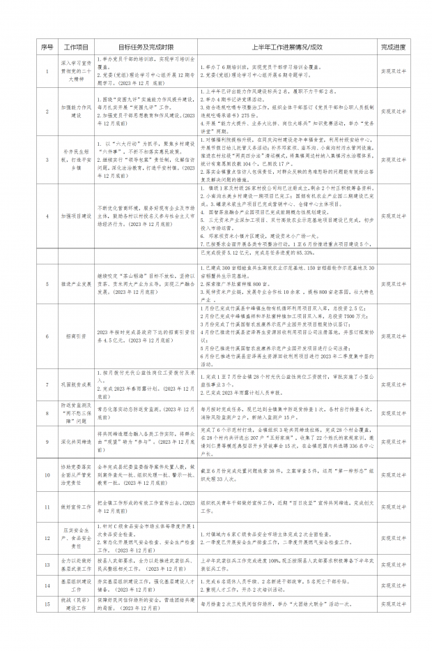 3.中峰镇_01