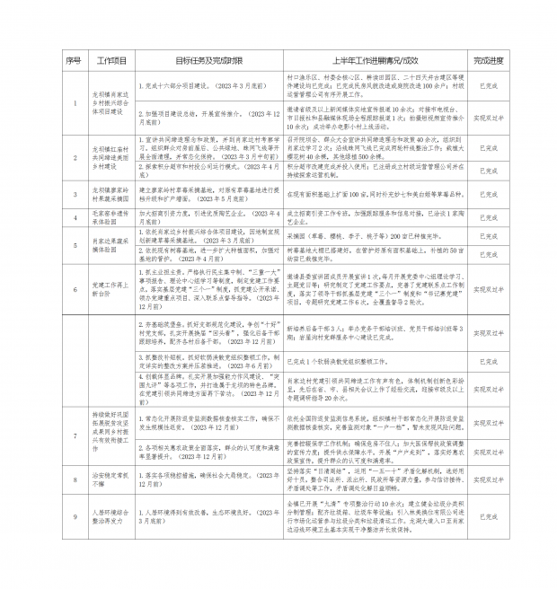 4.龙坝镇_01