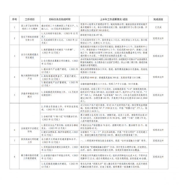 5.水坪镇_01