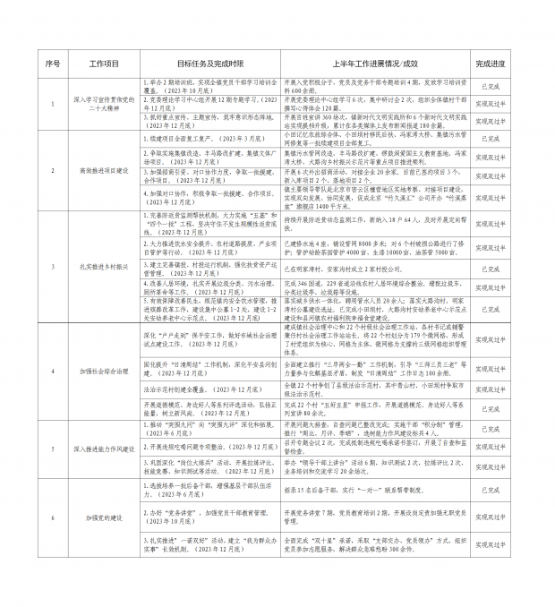 6.县河镇_01
