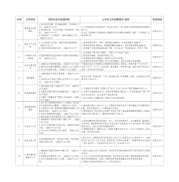7.新洲镇_01
