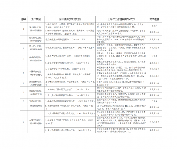 8.兵营镇_01