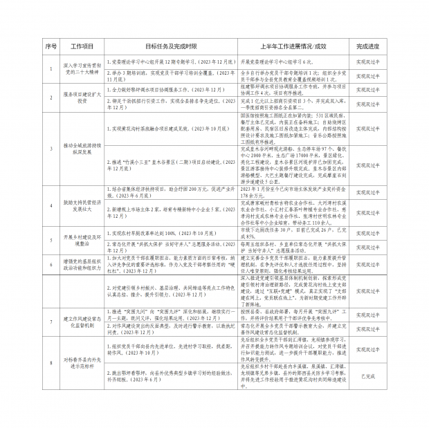 9.鄂坪乡_01