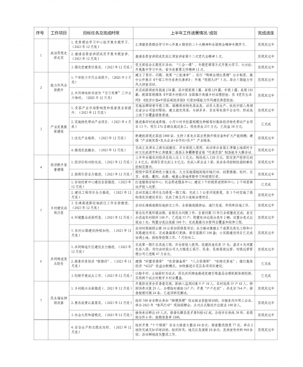 10.汇湾镇_01