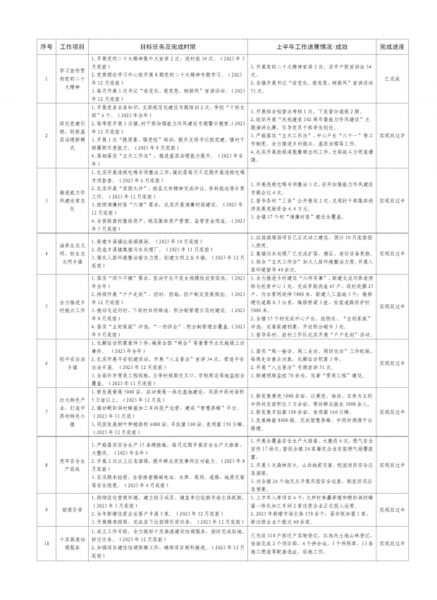 12.丰溪镇_01