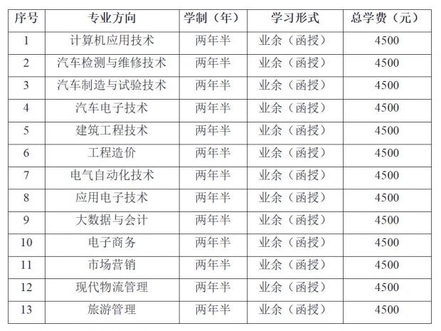 QQ截图20230815151106
